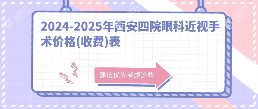 2024-2025年西安四院眼科近视手术价格(收费)表
