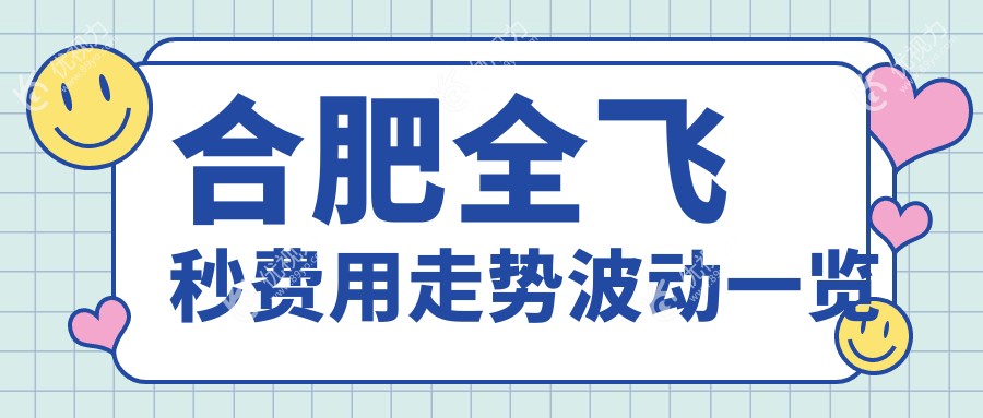 合肥全飞秒费用走势波动一览
