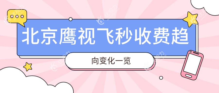 北京鹰视飞秒收费趋向变化一览
