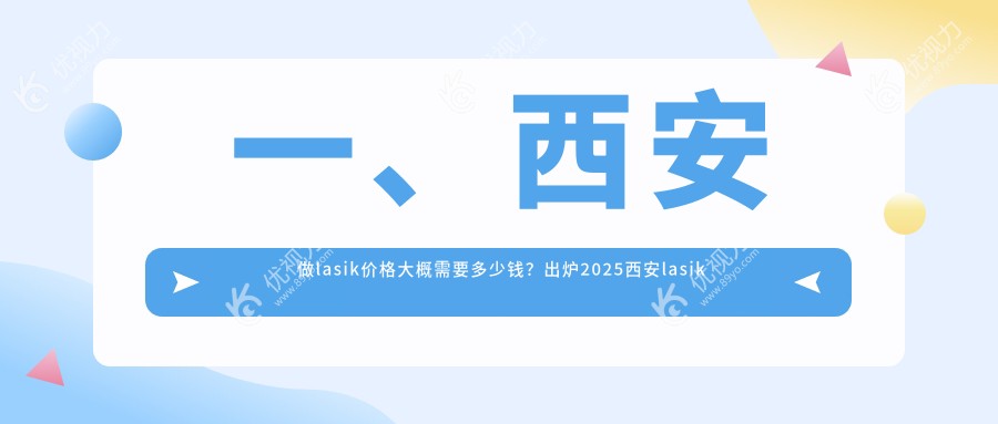 一、西安做lasik价格大概需要多少钱？出炉2025西安lasik价目表