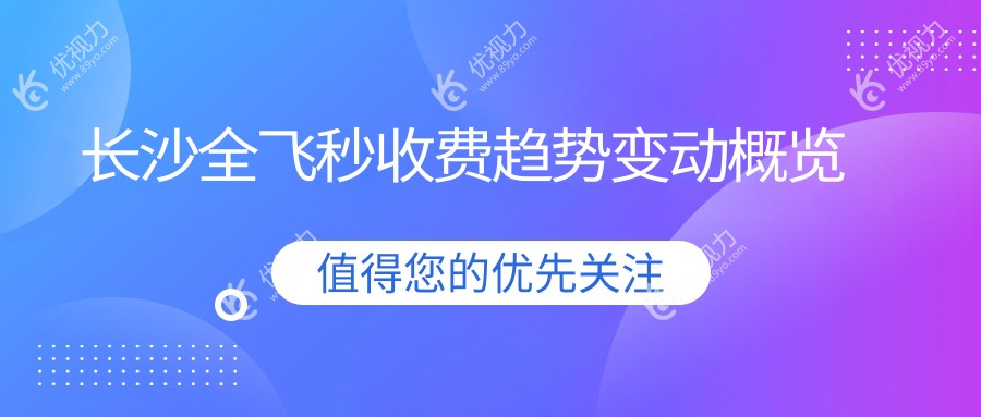 长沙全飞秒收费趋势变动概览
