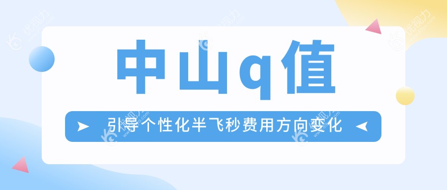 中山q值引导个性化半飞秒费用方向变化概览