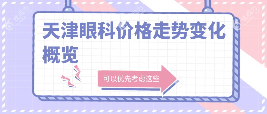 天津眼科价格走势变化概览