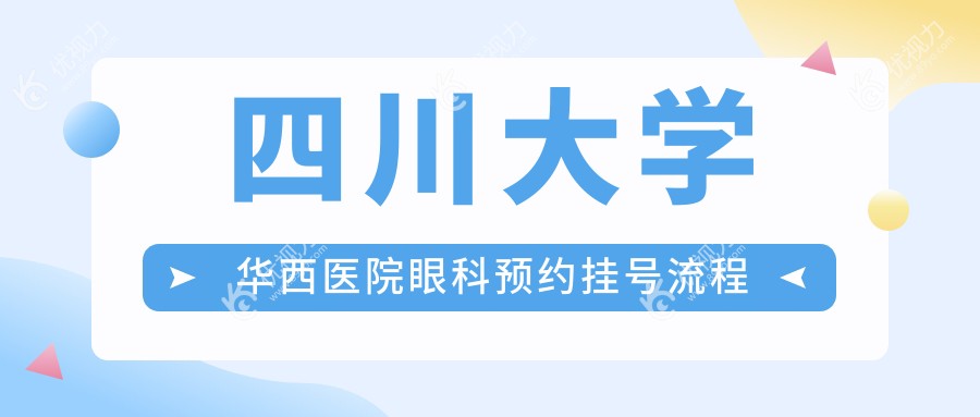 四川大学华西医院眼科预约挂号流程
