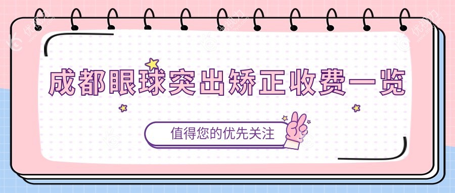 成都眼球突出矫正收费一览