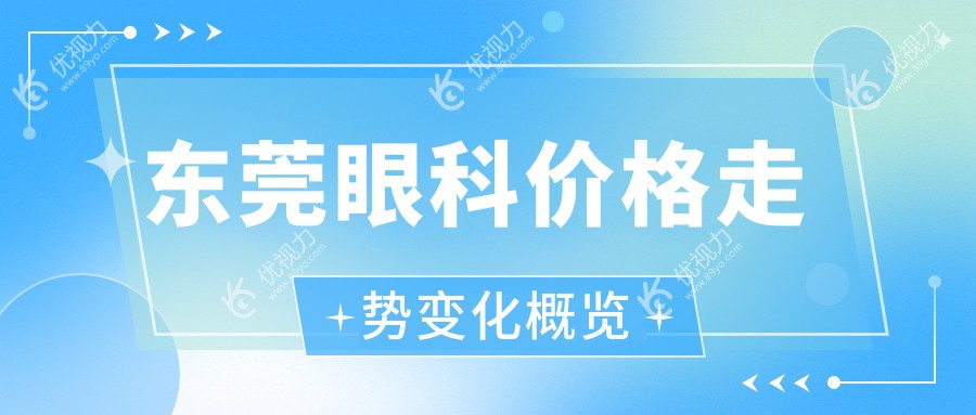 东莞眼科价格走势变化概览