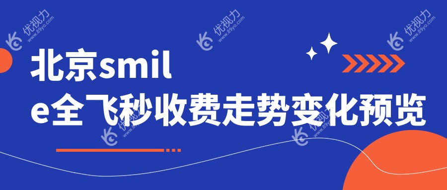 北京smile全飞秒收费走势变化预览