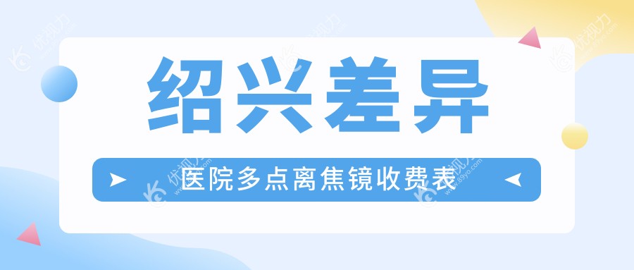 绍兴差异医院多点离焦镜收费表