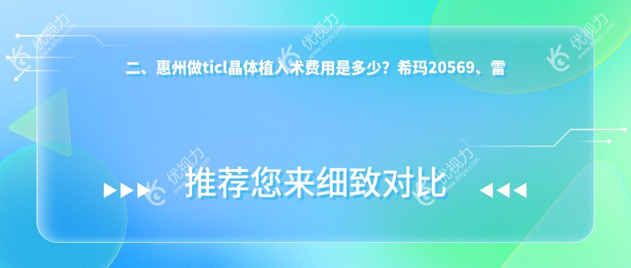 二、惠州做ticl晶体植入术费用是多少？希玛20569、雷诺眼科连锁25488、希玛林顺潮29080