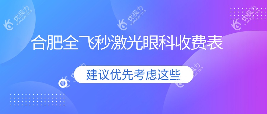 合肥全飞秒激光眼科收费表