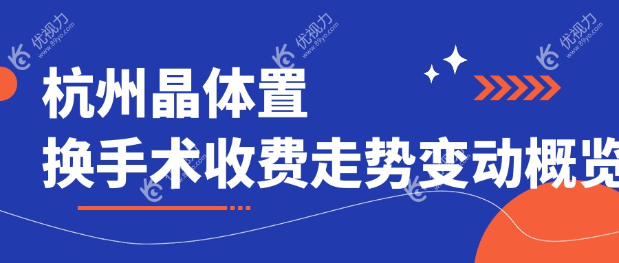 杭州晶体置换手术收费走势变动概览