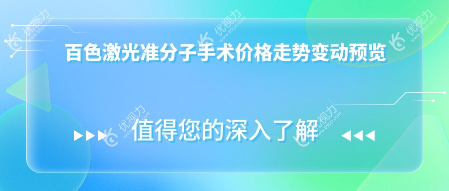 百色激光准分子手术价格走势变动预览