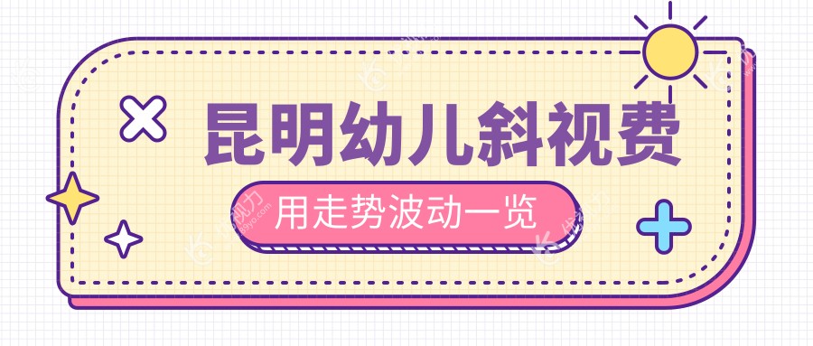 昆明幼儿斜视费用走势波动一览