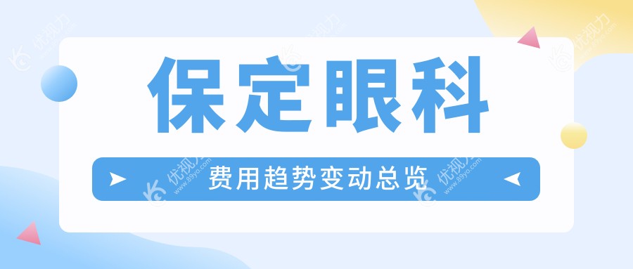 保定眼科费用趋势变动总览