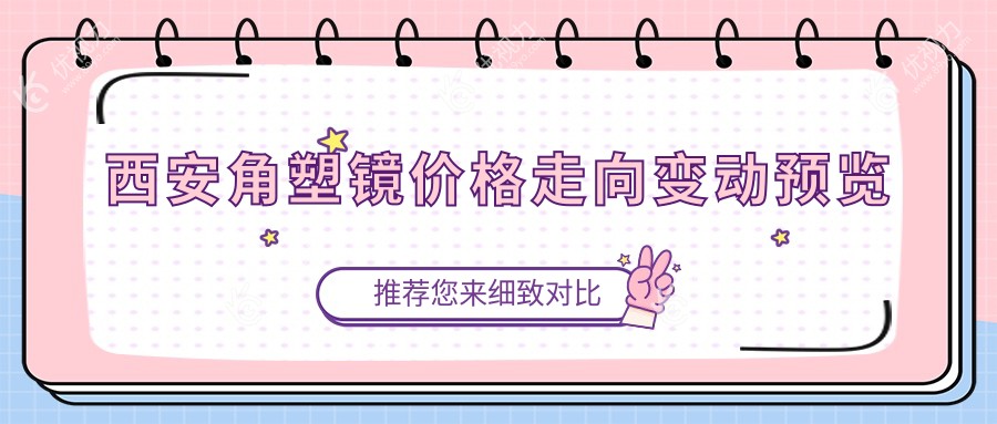 西安角塑镜价格走向变动预览