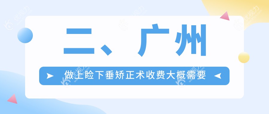 二、广州做上睑下垂矫正术收费大概需要多少钱？英华4459/视百年5298/普瑞4590