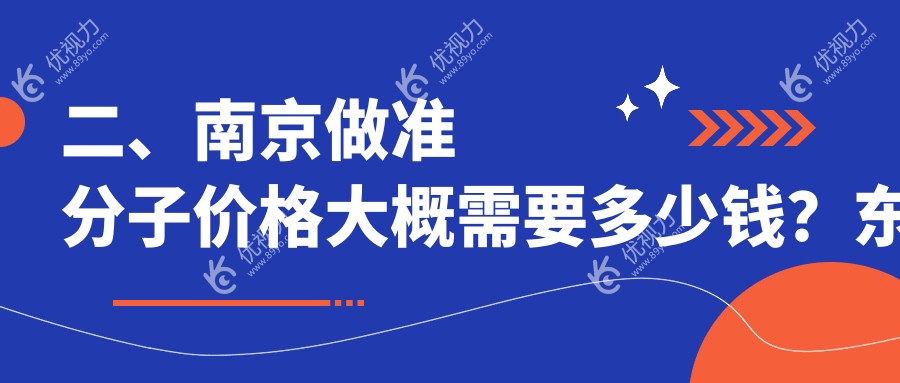 二、南京做准分子价格大概需要多少钱？东南眼科7190|维视9369|东南眼科医院10598