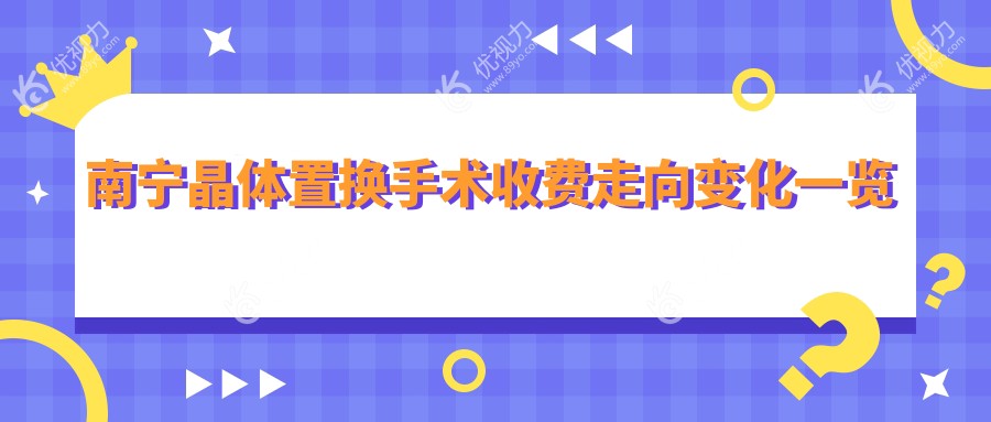 南宁晶体置换手术收费走向变化一览