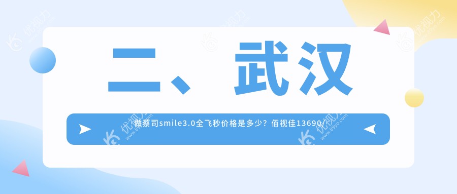 二、武汉做蔡司smile3.0全飞秒价格是多少？佰视佳13690/观视界17490/爱尔眼科13959