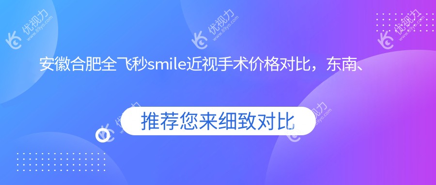 安徽合肥全飞秒smile近视手术价格对比，东南、沃瑞等六院费用一览