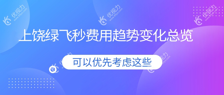 上饶绿飞秒费用趋势变化总览