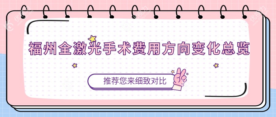 福州全激光手术费用方向变化总览