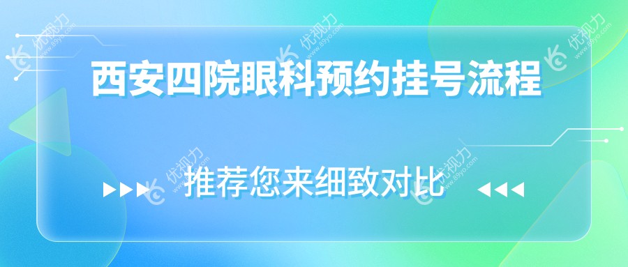 西安四院眼科预约挂号流程