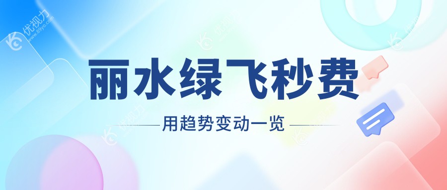 丽水绿飞秒费用趋势变动一览