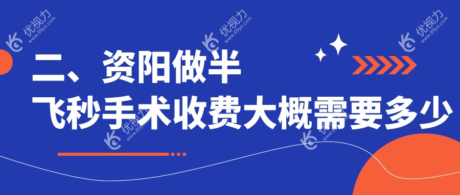 二、资阳做半飞秒手术收费大概需要多少钱？欧普康眼科11450、11788、12890