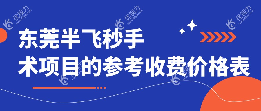 东莞半飞秒手术项目的参考收费价格表