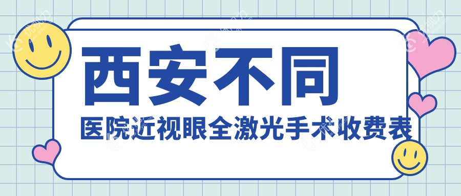 西安不同医院近视眼全激光手术收费表