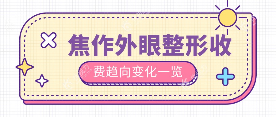 焦作外眼整形收费趋向变化一览