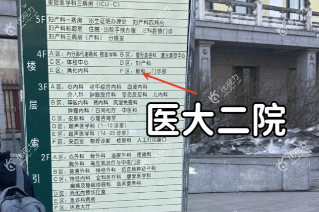 哈尔滨医大二院眼科地址