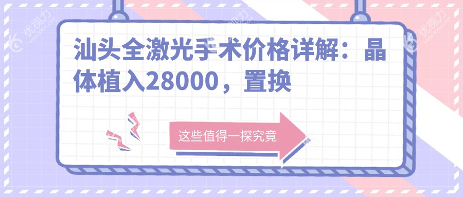 汕头全激光手术价格详解：晶体植入28000，置换仅需两千元？还有10800的全飞秒等你选！
