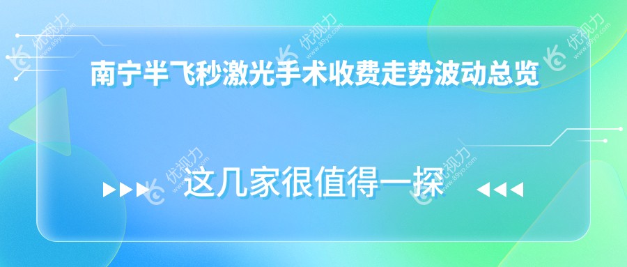 南宁半飞秒激光手术收费走势波动总览