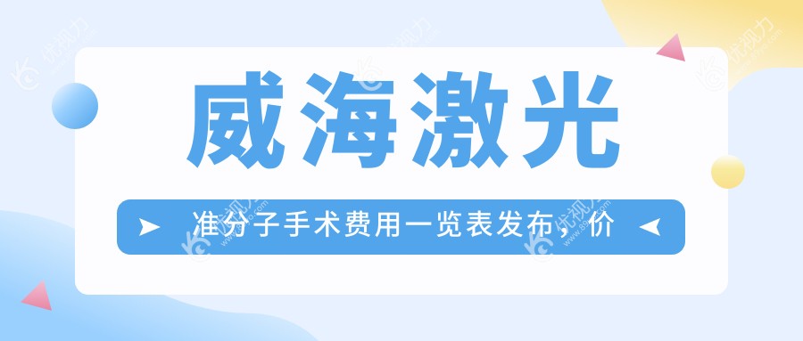 威海激光准分子手术费用一览表发布，价格透明看这里及医院详细地址