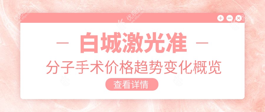 白城激光准分子手术价格趋势变化概览