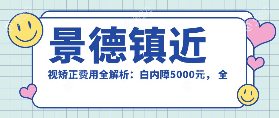 景德镇近视矫正费用全解析：白内障5000元， 全飞秒10800元起 ，儿童近视防控仅2千