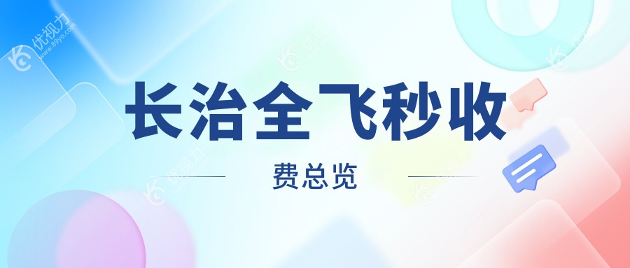 长治全飞秒收费总览
