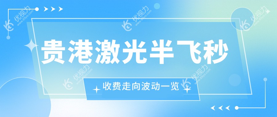 贵港激光半飞秒收费走向波动一览
