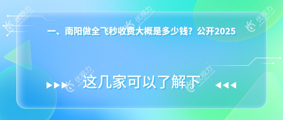 一、南阳做全飞秒收费大概是多少钱？公开2025南阳全飞秒价目表