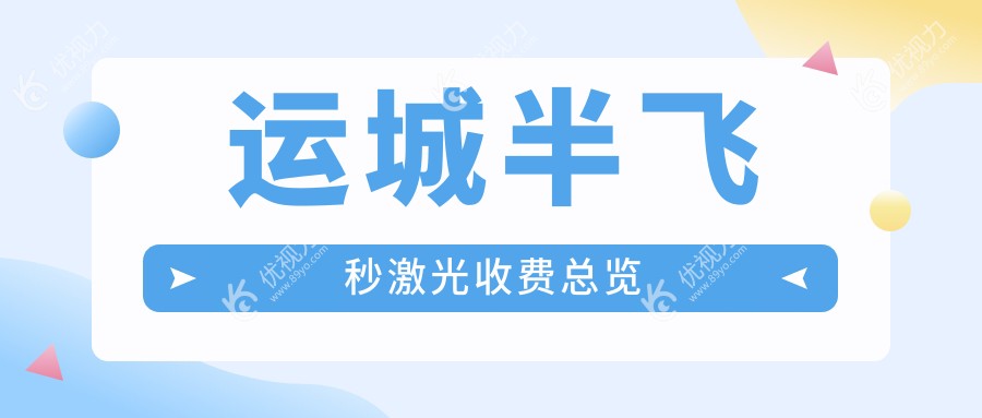 运城半飞秒激光收费总览