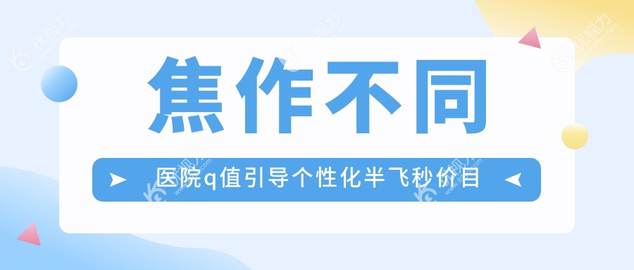 焦作不同医院q值引导个性化半飞秒价目单