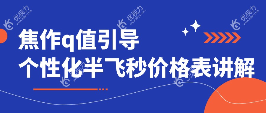 焦作近视矫正哪家强？温县仁人和vs沁阳市仁人和，Q值引导个性化半飞秒大比拼，价格透明全解析