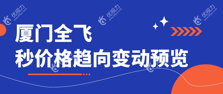 厦门全飞秒价格趋向变动预览