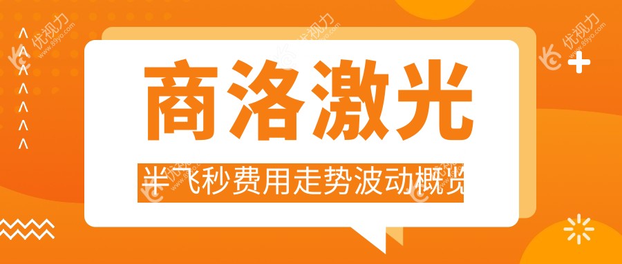 商洛激光半飞秒费用走势波动概览