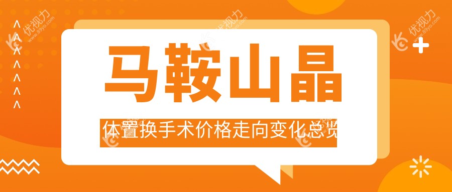 马鞍山晶体置换手术价格走向变化总览