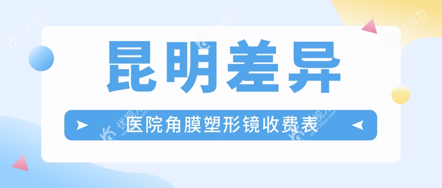 昆明差异医院角膜塑形镜收费表