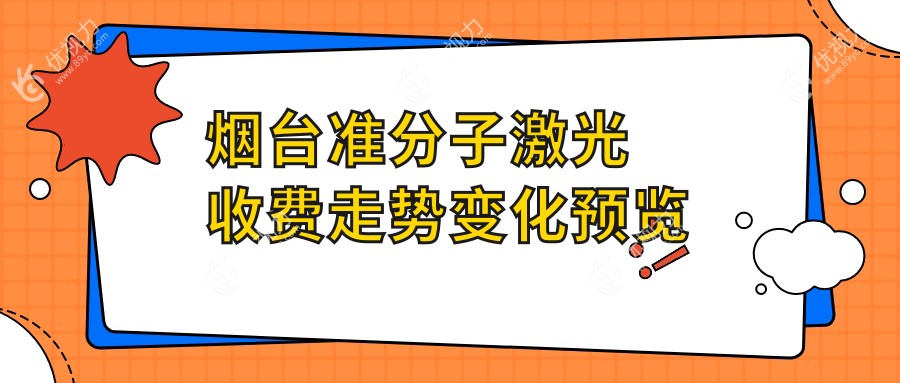 烟台准分子激光收费走势变化预览
