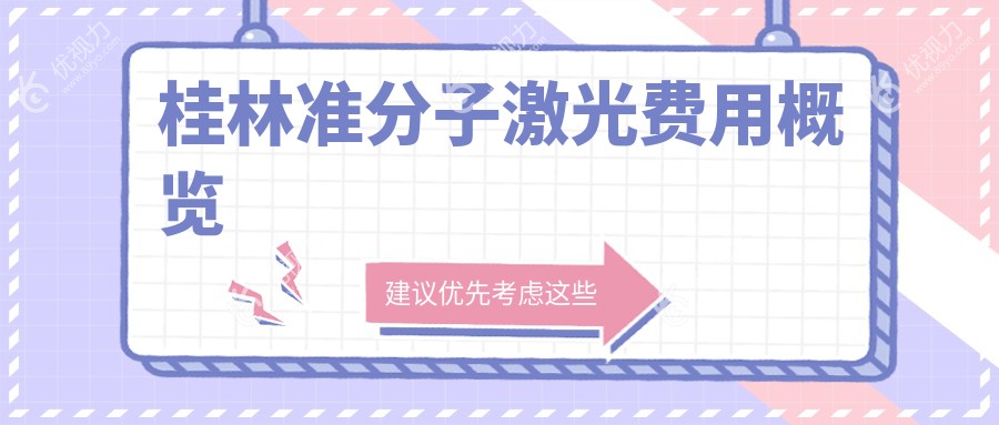 桂林准分子激光手术全解析，价格表&医院地址一手掌握，近视矫正新选择！